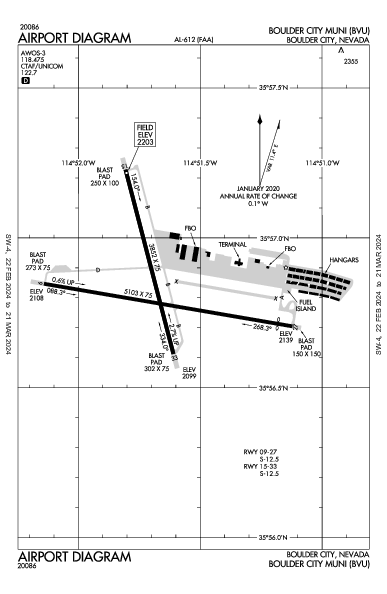 Boulder City Muni Boulder City, NV (KBVU): AIRPORT DIAGRAM (APD)