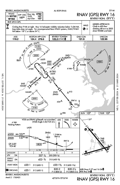 Beverly Rgnl Beverly, MA (KBVY): RNAV (GPS) RWY 16 (IAP)