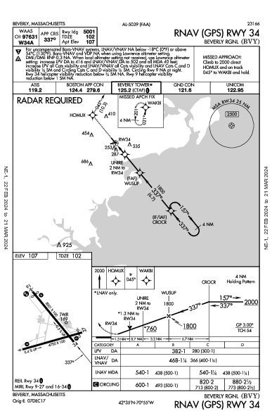 Beverly Rgnl Beverly, MA (KBVY): RNAV (GPS) RWY 34 (IAP)