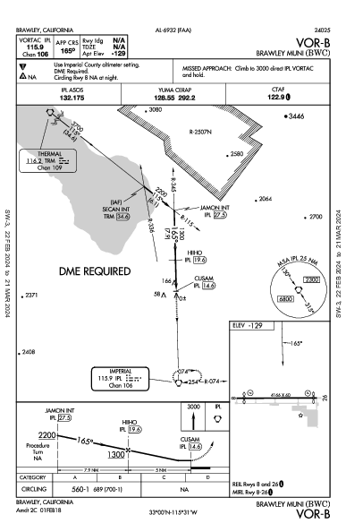 Brawley Muni Brawley, CA (KBWC): VOR-B (IAP)