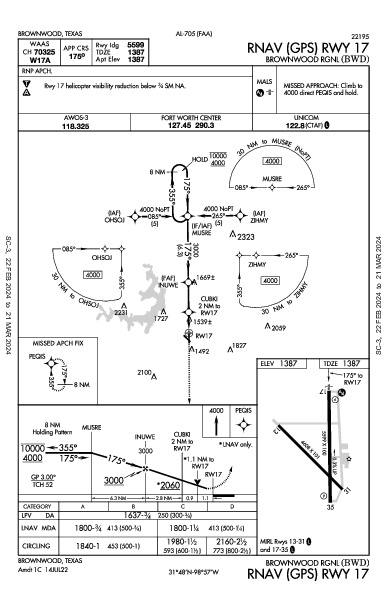 Brownwood Rgnl Brownwood, TX (KBWD): RNAV (GPS) RWY 17 (IAP)