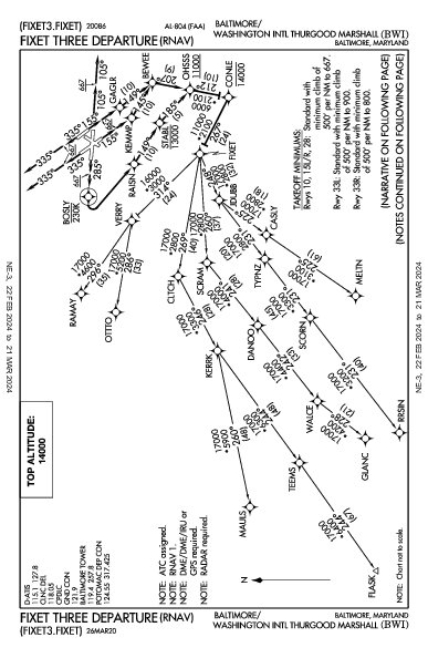 Int'l di Baltimora-Washington Thurgood Marshall Baltimore, MD (KBWI): FIXET THREE (RNAV) (DP)