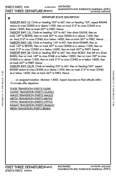 Int'l de Baltimore-Washington Thurgood Marshall Baltimore, MD (KBWI): FIXET THREE (RNAV) (DP)