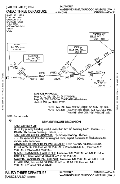 巴尔的摩/华盛顿瑟古德·马歇尔国际机场 Baltimore, MD (KBWI): PALEO THREE (DP)