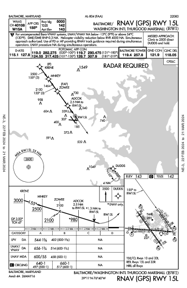 Int'l de Baltimore-Washington Baltimore, MD (KBWI): RNAV (GPS) RWY 15L (IAP)