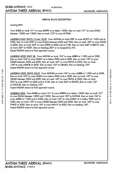 Baltimore Baltimore, MD (KBWI): ANTHM THREE (RNAV) (STAR)