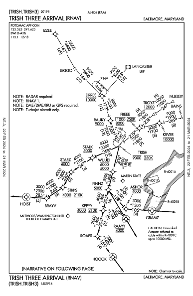 Baltimore Baltimore, MD (KBWI): TRISH THREE (RNAV) (STAR)