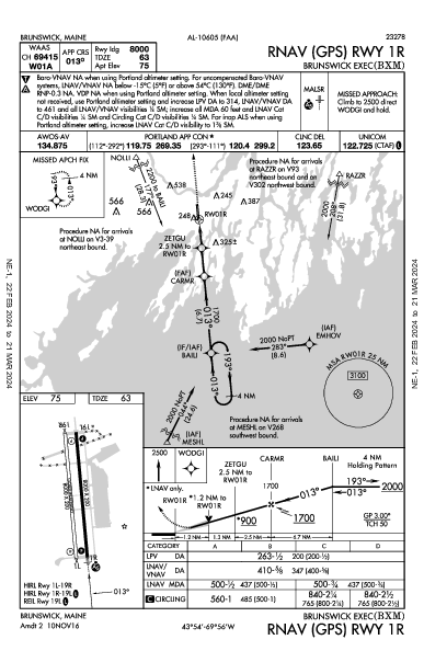 Brunswick Executive Brunswick, ME (KBXM): RNAV (GPS) RWY 01R (IAP)