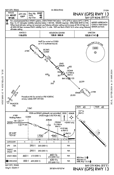 Bay City Rgnl Bay City, TX (KBYY): RNAV (GPS) RWY 13 (IAP)