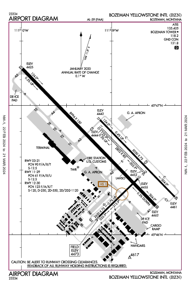 Gallatin Field Bozeman, MT (KBZN): AIRPORT DIAGRAM (APD)