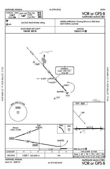 Nappanee Muni Nappanee, IN (C03): VOR OR GPS-B (IAP)