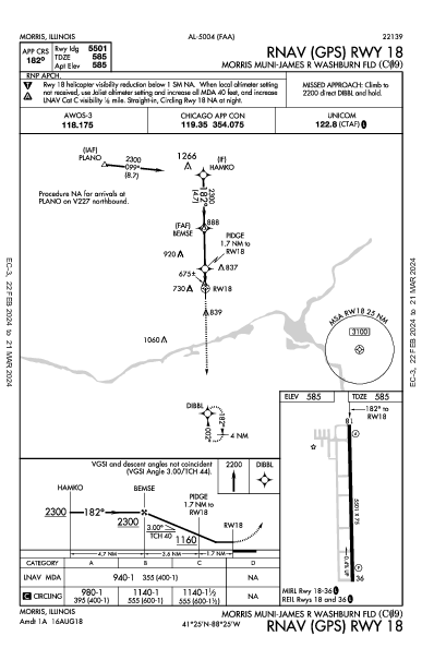 Morris Muni/James R Washburn Fld Morris, IL (C09): RNAV (GPS) RWY 18 (IAP)