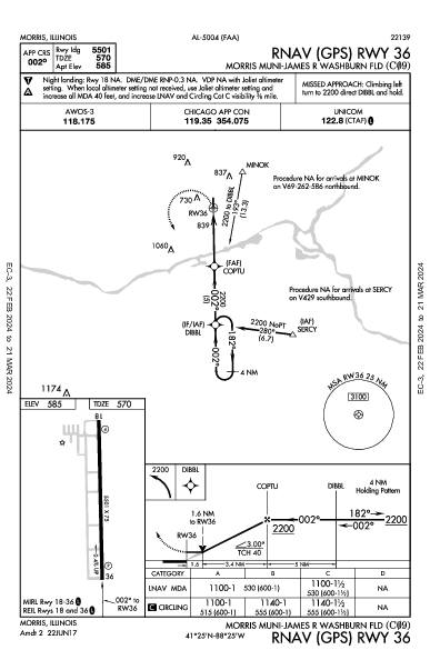 Morris Muni - James R Washburn Fld Morris, IL (C09): RNAV (GPS) RWY 36 (IAP)