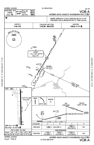 Morris Muni - James R Washburn Fld Morris, IL (C09): VOR-A (IAP)