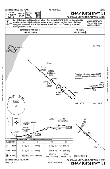 Andrews University Airpark Berrien Springs, MI (C20): RNAV (GPS) RWY 31 (IAP)