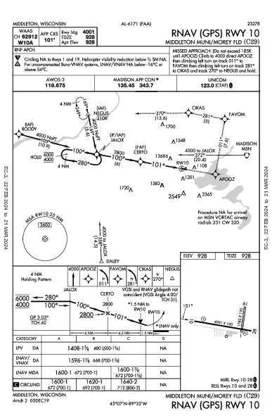 Middleton Muni/Morey Fld Middleton, WI (C29): RNAV (GPS) RWY 10 (IAP)