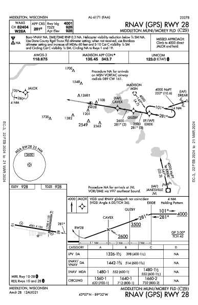 Middleton Muni/Morey Fld Middleton, WI (C29): RNAV (GPS) RWY 28 (IAP)