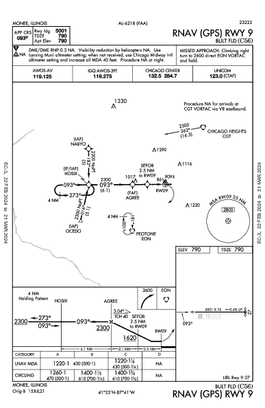 Bult Fld Monee, IL (C56): RNAV (GPS) RWY 09 (IAP)