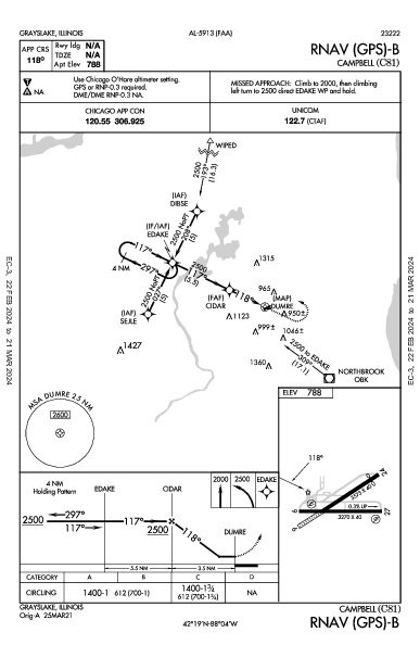 Campbell Grayslake, IL (C81): RNAV (GPS)-B (IAP)