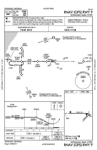 Dowagiac Muni Dowagiac, MI (C91): RNAV (GPS) RWY 09 (IAP)