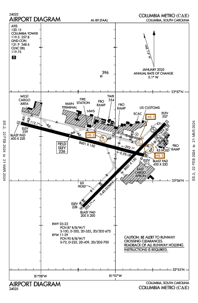 Columbia Metro Columbia, SC (KCAE): AIRPORT DIAGRAM (APD)