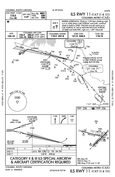 Columbia Metro Columbia, SC (KCAE): ILS RWY 11 (CAT II - III) (IAP)