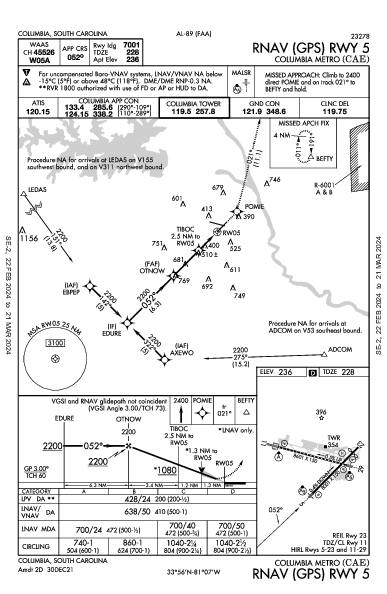 Columbia Metro Columbia, SC (KCAE): RNAV (GPS) RWY 05 (IAP)