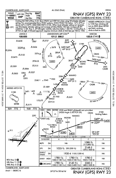 Greater Cumberland Rgnl Cumberland, MD (KCBE): RNAV (GPS) RWY 23 (IAP)