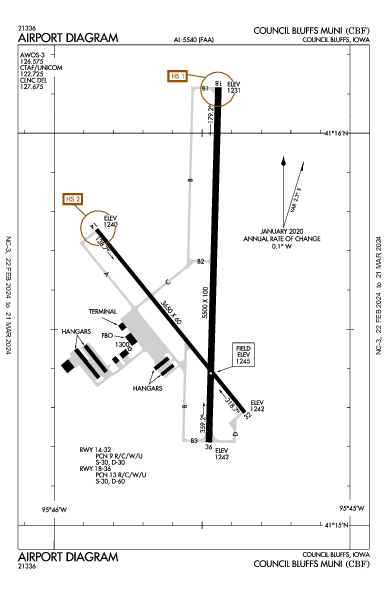 Council Bluffs Muni Council Bluffs, IA (KCBF): AIRPORT DIAGRAM (APD)