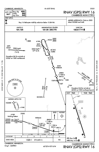 Cambridge Muni Cambridge, MN (KCBG): RNAV (GPS) RWY 16 (IAP)