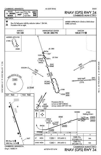 Cambridge Muni Cambridge, MN (KCBG): RNAV (GPS) RWY 34 (IAP)