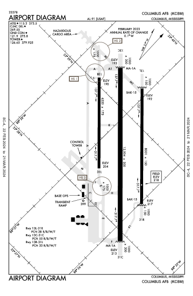 Columbus Afb Columbus, MS (KCBM): AIRPORT DIAGRAM (APD)