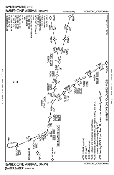 Buchanan Fld Concord, CA (KCCR): BMBER ONE (RNAV) (STAR)