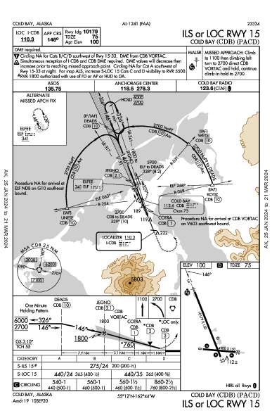Cold Bay Cold Bay, AK (PACD): ILS OR LOC RWY 15 (IAP)