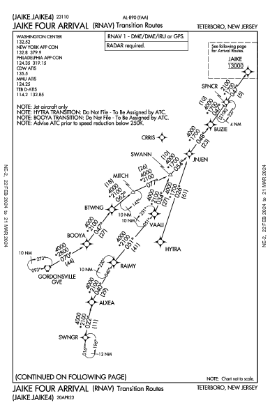 Essex County Caldwell, NJ (KCDW): JAIKE FOUR (RNAV) (STAR)