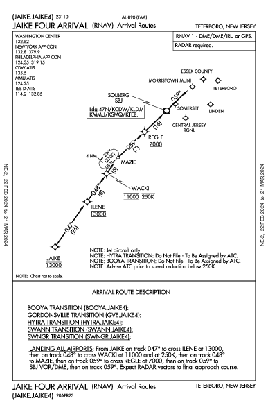 Essex County Caldwell, NJ (KCDW): JAIKE FOUR (RNAV) (STAR)