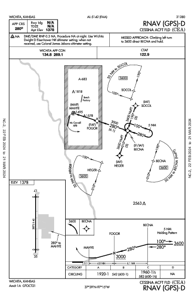 Cessna Acft Fld Wichita, KS (KCEA): RNAV (GPS)-D (IAP)