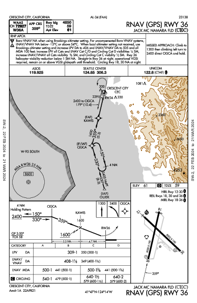 Jack Mc Namara Fld Crescent City, CA (KCEC): RNAV (GPS) RWY 36 (IAP)