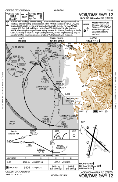 Jack Mc Namara Fld Crescent City, CA (KCEC): VOR/DME RWY 12 (IAP)