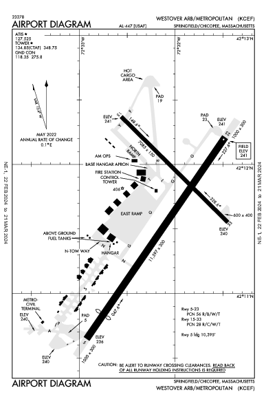 Westover Arb/Metro Springfield/Chicopee, MA (KCEF): AIRPORT DIAGRAM (APD)