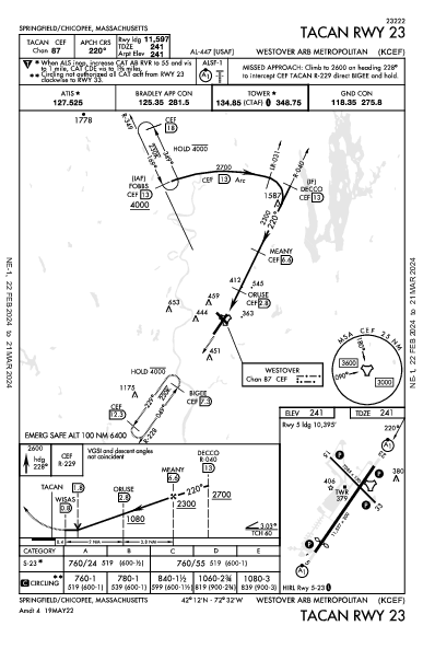 Westover Arb/Metro Springfield/Chicopee, MA (KCEF): TACAN RWY 23 (IAP)