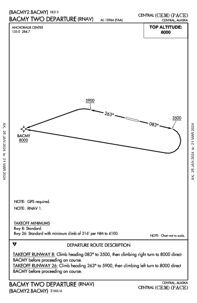 Central Central, AK (PACE): BACMY TWO (RNAV) (DP)