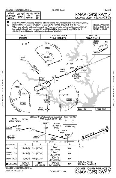 Oconee County Rgnl Clemson, SC (KCEU): RNAV (GPS) RWY 07 (IAP)