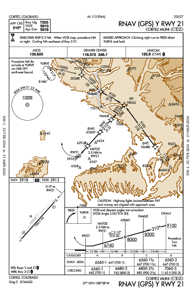 Cortez Muni Cortez, CO (KCEZ): RNAV (GPS) Y RWY 21 (IAP)