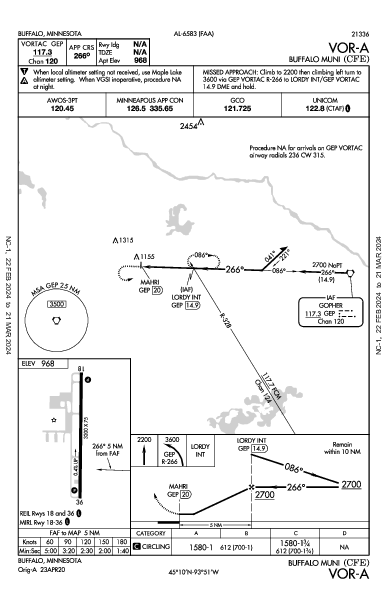 Buffalo Muni Buffalo, MN (KCFE): VOR-A (IAP)