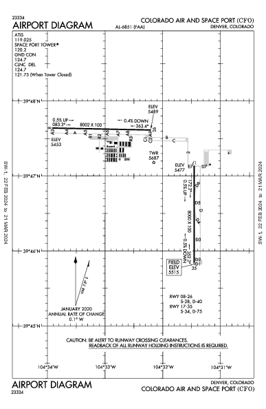 Colorado Air and Space Port Denver, CO (KCFO): AIRPORT DIAGRAM (APD)