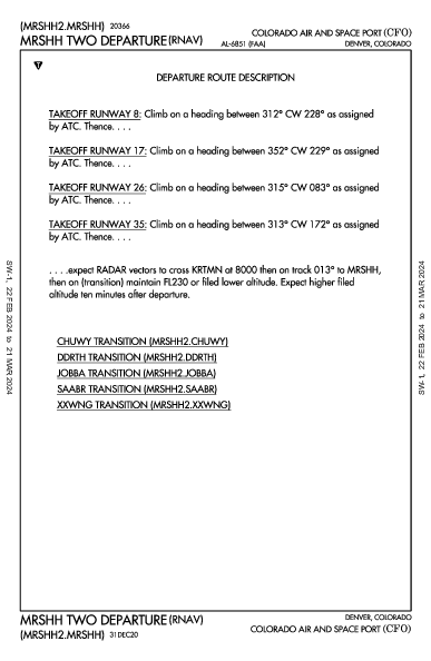 Colorado Air and Space Port Denver, CO (KCFO): MRSHH TWO (RNAV) (DP)