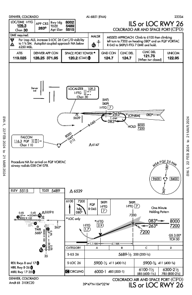 Colorado Air and Space Port Denver, CO (KCFO): ILS OR LOC RWY 26 (IAP)