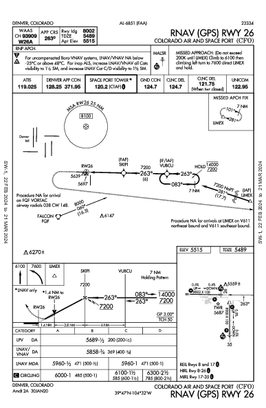 Colorado Air and Space Port Denver, CO (KCFO): RNAV (GPS) RWY 26 (IAP)