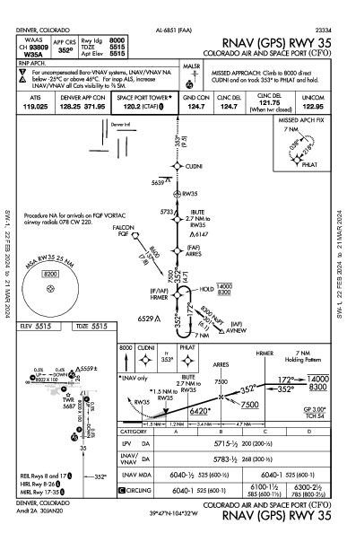 Colorado Air and Space Port Denver, CO (KCFO): RNAV (GPS) RWY 35 (IAP)